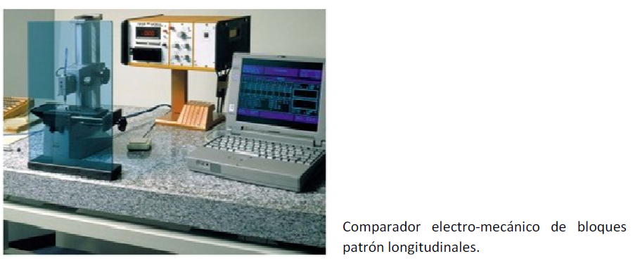 Comparador electromecánico