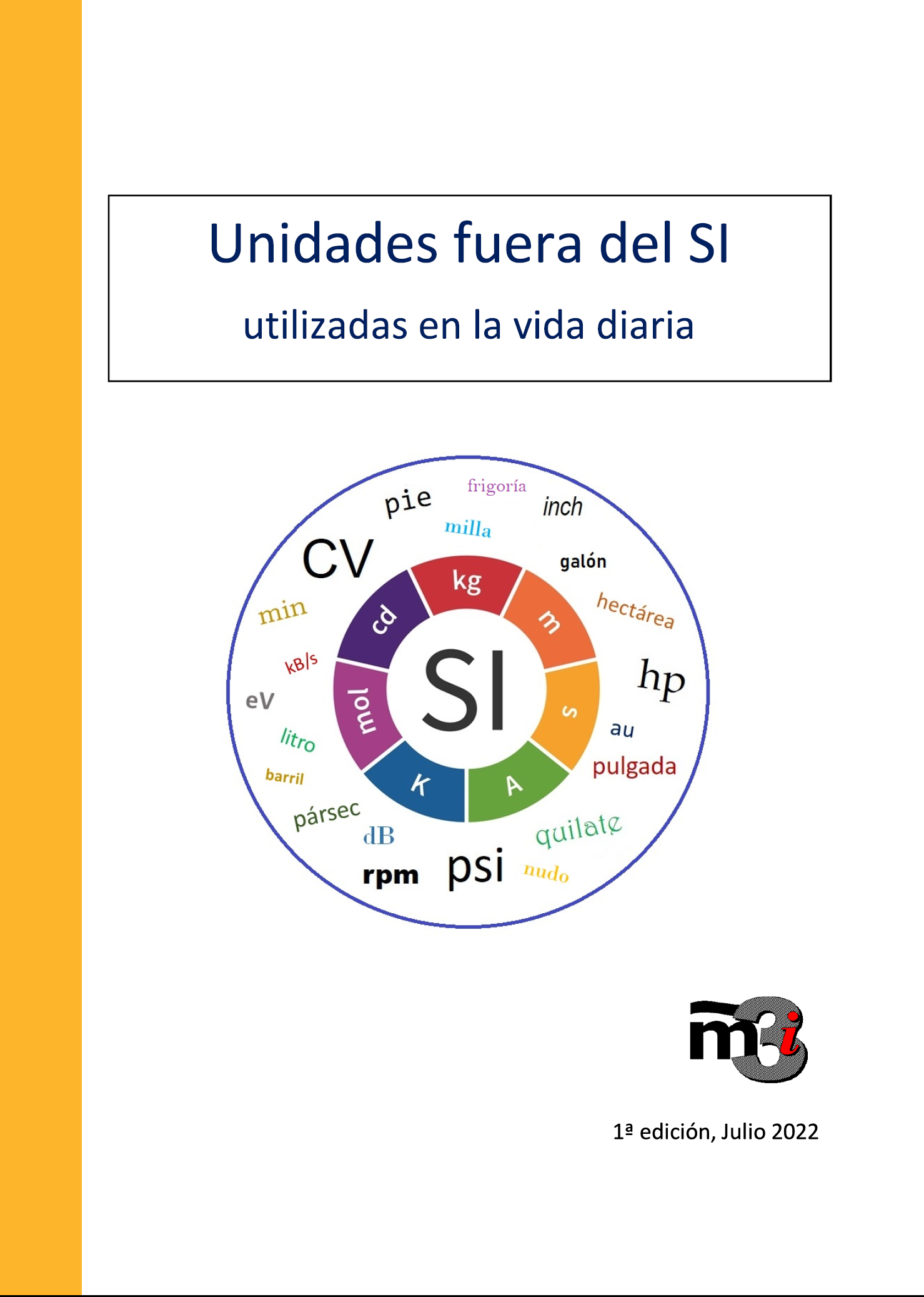 Unidades fuera del SI