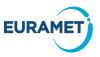 Logo de EURAMET