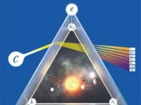 ¿Qué es el nuevo SI de Unidades de medida?