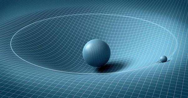 Entrevista patrón de gravedad