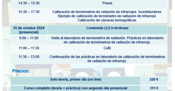 programa termometría