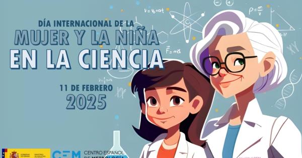 Dia internacional 2025