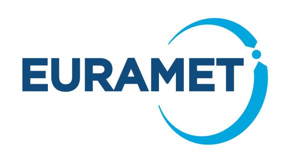 Logo de EURAMET